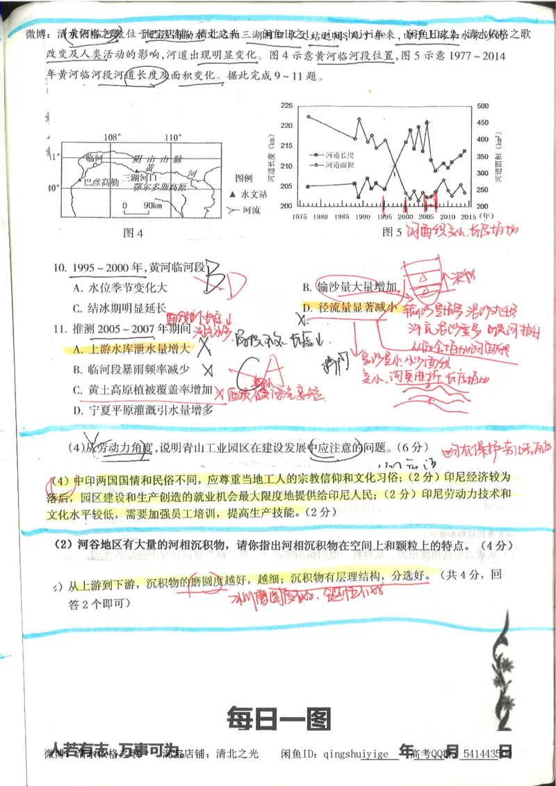 4.衡水中学高考积累与改错_地理（第4本）_162页_高中衡水学霸笔记_高中全部赠品_错题集高中九科_地理积累与改错