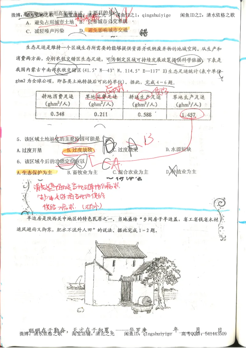 4.衡水中学高考积累与改错_地理（第4本）_162页_高中衡水学霸笔记_高中全部赠品_错题集高中九科_地理积累与改错