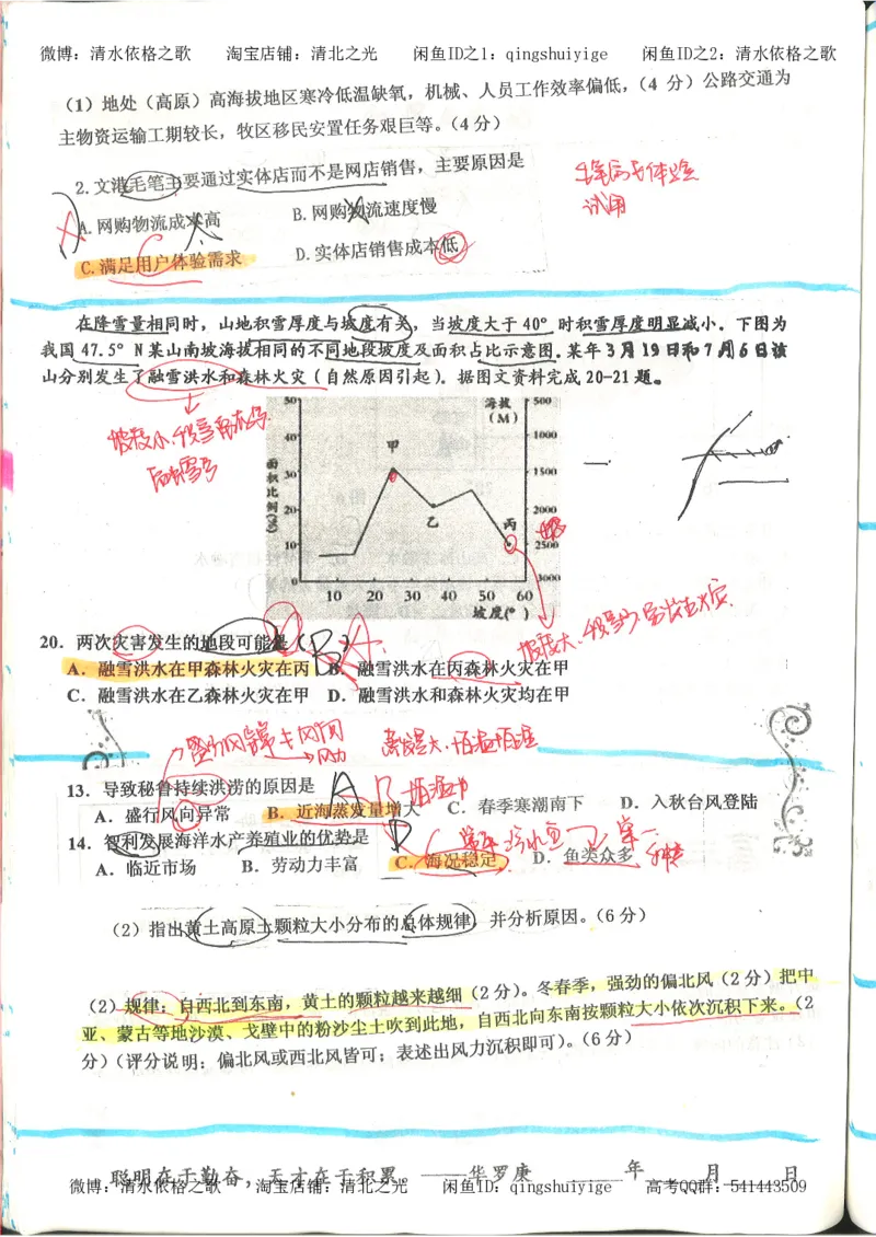 4.衡水中学高考积累与改错_地理（第4本）_162页_高中衡水学霸笔记_高中全部赠品_错题集高中九科_地理积累与改错