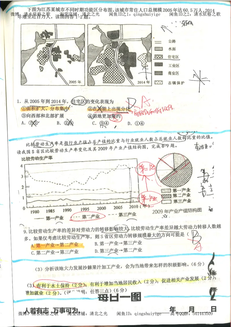 4.衡水中学高考积累与改错_地理（第4本）_162页_高中衡水学霸笔记_高中全部赠品_错题集高中九科_地理积累与改错