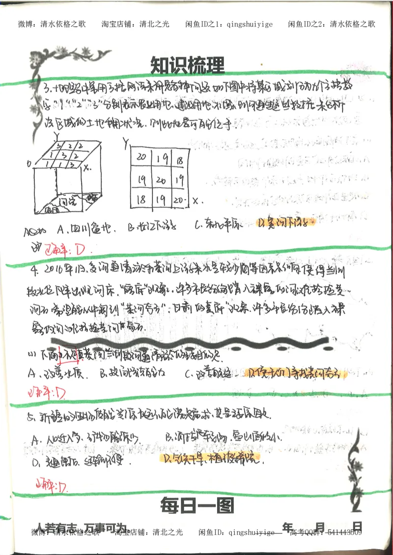 4.衡水中学高考积累与改错_地理（第4本）_162页_高中衡水学霸笔记_高中全部赠品_错题集高中九科_地理积累与改错