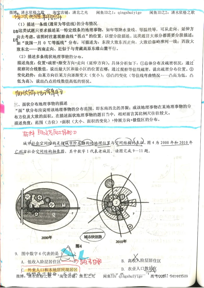 4.衡水中学高考积累与改错_地理（第4本）_162页_高中衡水学霸笔记_高中全部赠品_错题集高中九科_地理积累与改错