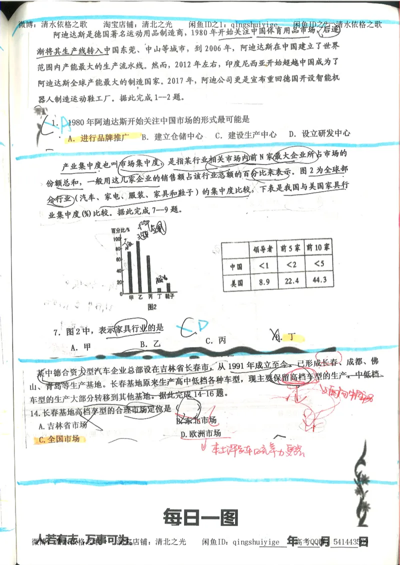 4.衡水中学高考积累与改错_地理（第4本）_162页_高中衡水学霸笔记_高中全部赠品_错题集高中九科_地理积累与改错