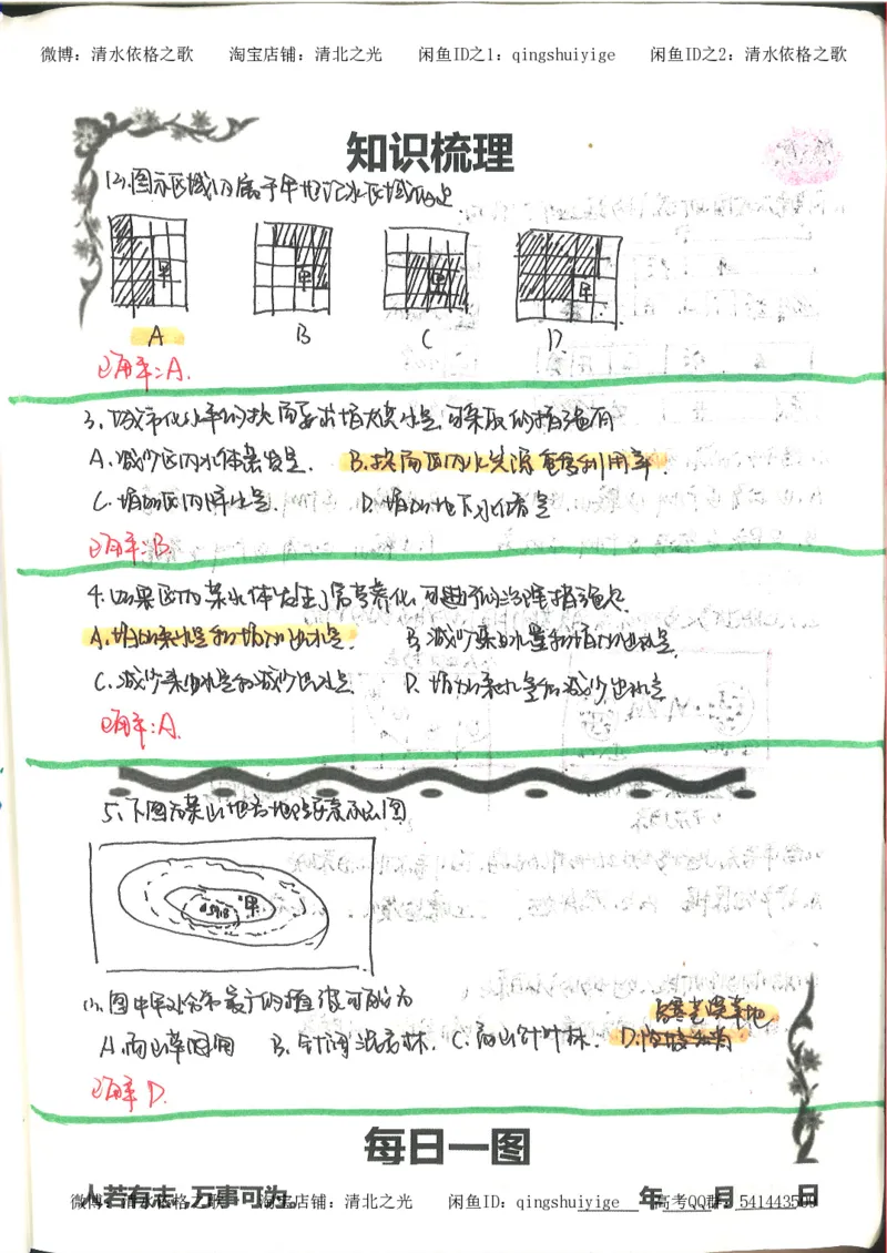 4.衡水中学高考积累与改错_地理（第4本）_162页_高中衡水学霸笔记_高中全部赠品_错题集高中九科_地理积累与改错
