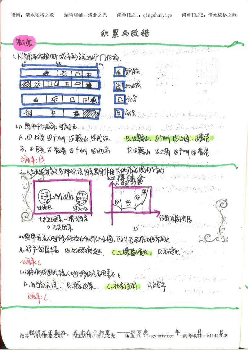 4.衡水中学高考积累与改错_地理（第4本）_162页_高中衡水学霸笔记_高中全部赠品_错题集高中九科_地理积累与改错