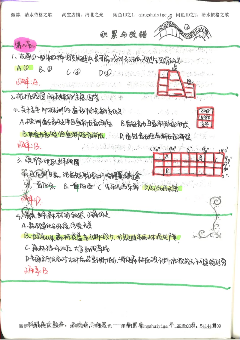 4.衡水中学高考积累与改错_地理（第4本）_162页_高中衡水学霸笔记_高中全部赠品_错题集高中九科_地理积累与改错