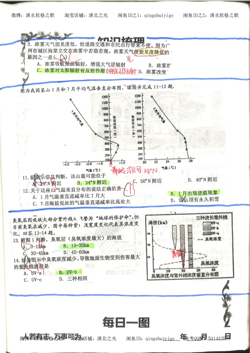 4.衡水中学高考积累与改错_地理（第4本）_162页_高中衡水学霸笔记_高中全部赠品_错题集高中九科_地理积累与改错