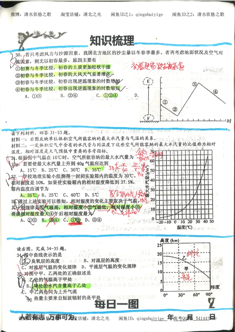 4.衡水中学高考积累与改错_地理（第4本）_162页_高中衡水学霸笔记_高中全部赠品_错题集高中九科_地理积累与改错