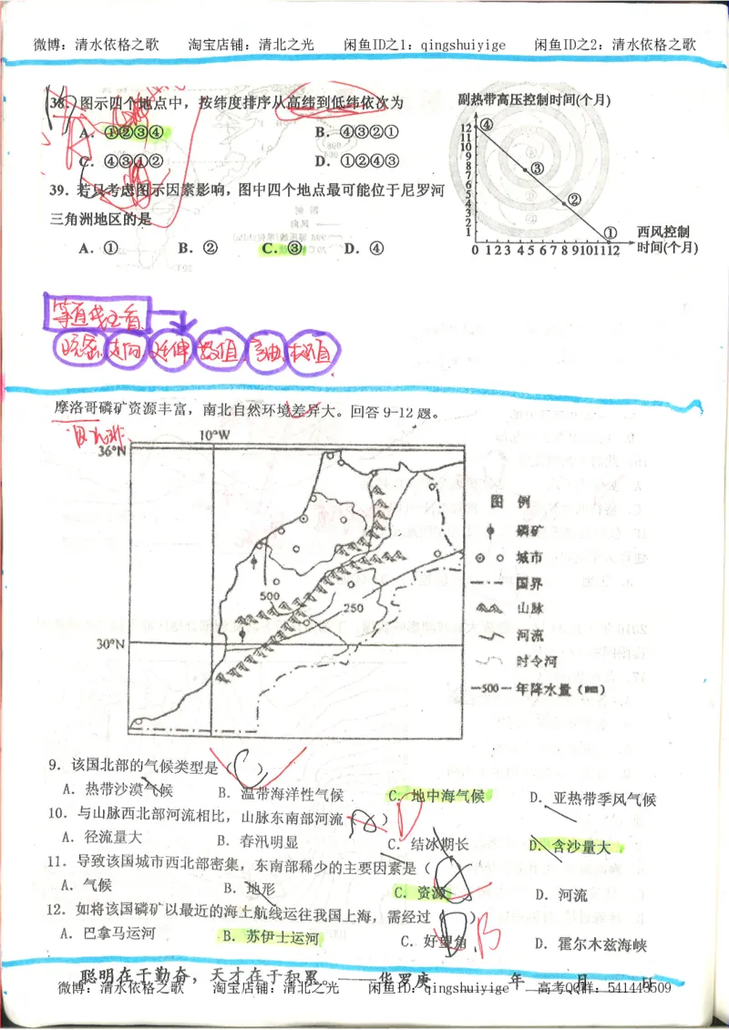 4.衡水中学高考积累与改错_地理（第4本）_162页_高中衡水学霸笔记_高中全部赠品_错题集高中九科_地理积累与改错