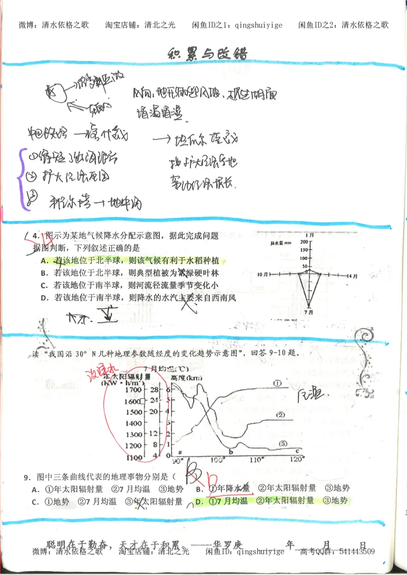 4.衡水中学高考积累与改错_地理（第4本）_162页_高中衡水学霸笔记_高中全部赠品_错题集高中九科_地理积累与改错