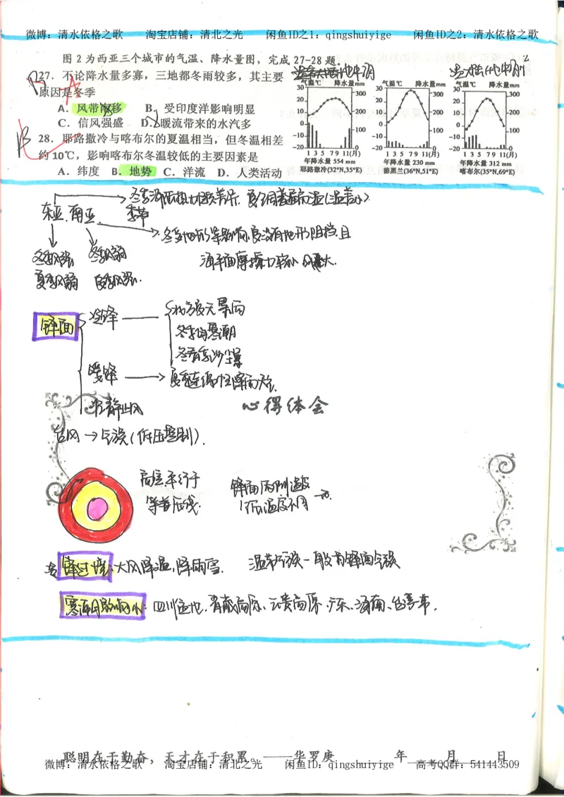 4.衡水中学高考积累与改错_地理（第4本）_162页_高中衡水学霸笔记_高中全部赠品_错题集高中九科_地理积累与改错