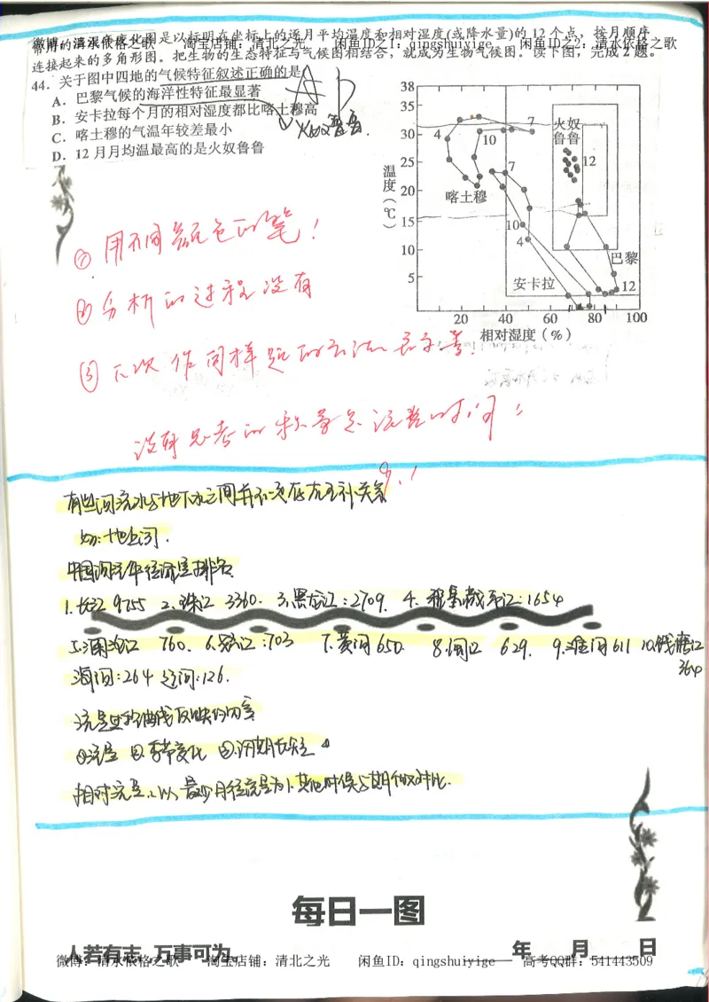 4.衡水中学高考积累与改错_地理（第4本）_162页_高中衡水学霸笔记_高中全部赠品_错题集高中九科_地理积累与改错
