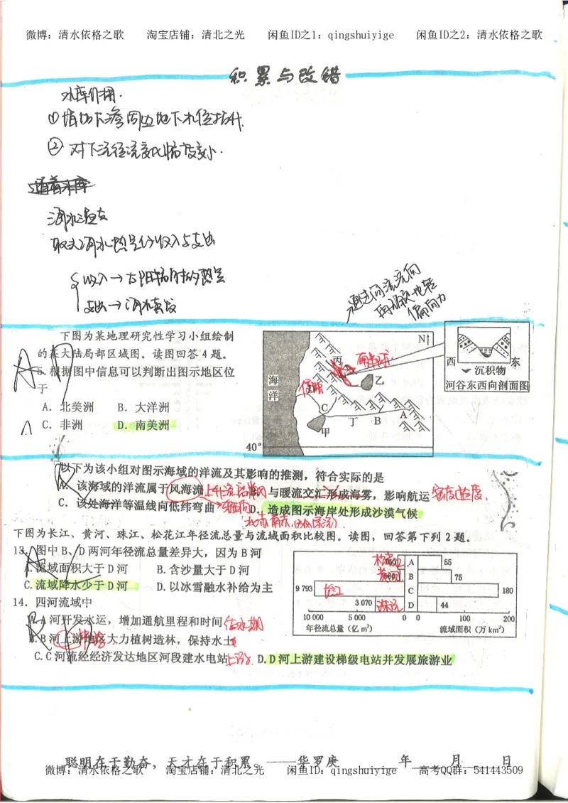 4.衡水中学高考积累与改错_地理（第4本）_162页_高中衡水学霸笔记_高中全部赠品_错题集高中九科_地理积累与改错