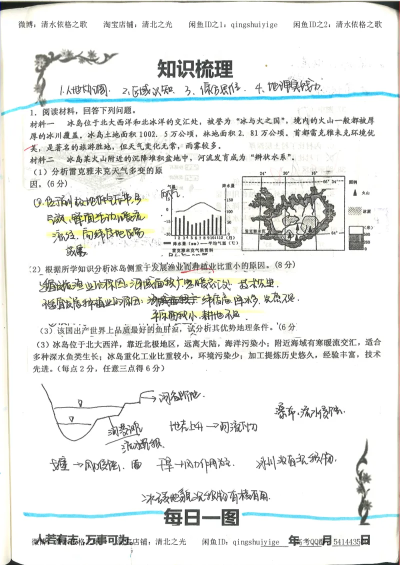 4.衡水中学高考积累与改错_地理（第4本）_162页_高中衡水学霸笔记_高中全部赠品_错题集高中九科_地理积累与改错
