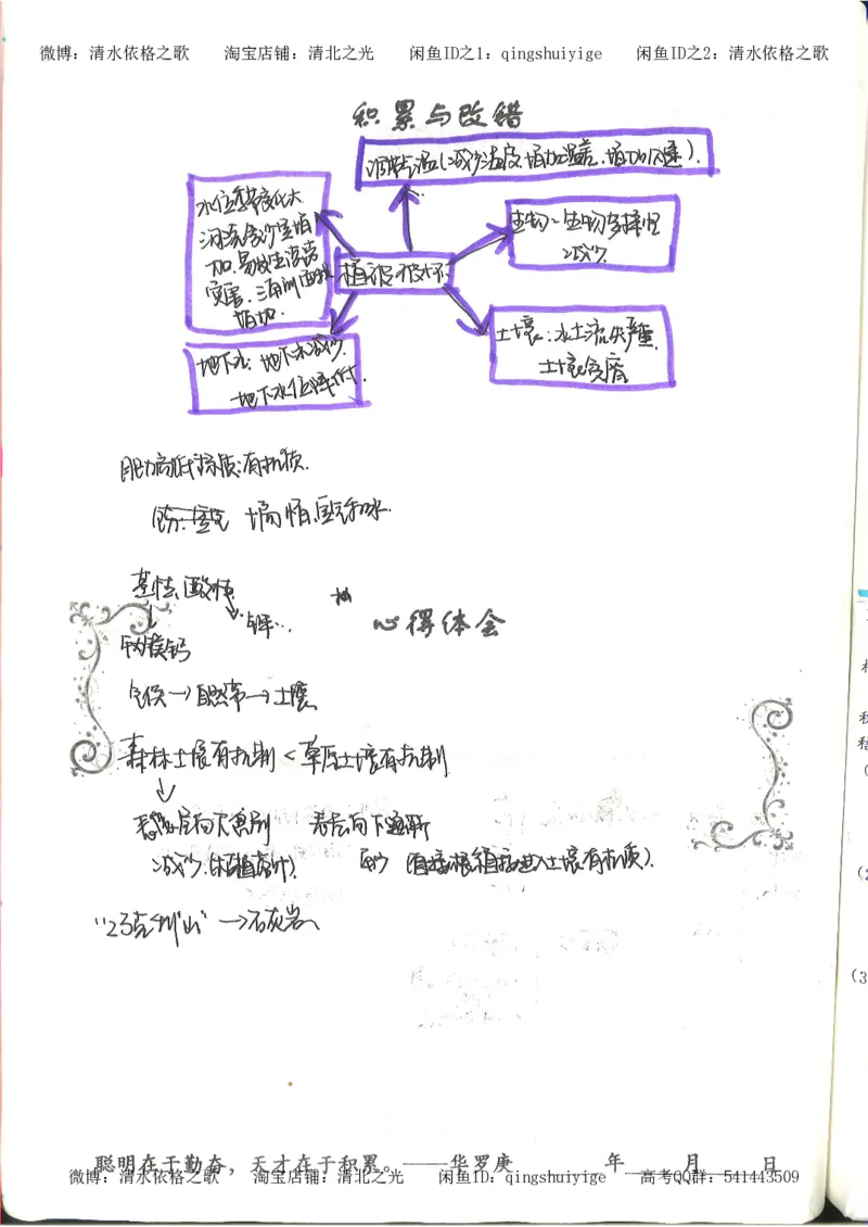 4.衡水中学高考积累与改错_地理（第4本）_162页_高中衡水学霸笔记_高中全部赠品_错题集高中九科_地理积累与改错