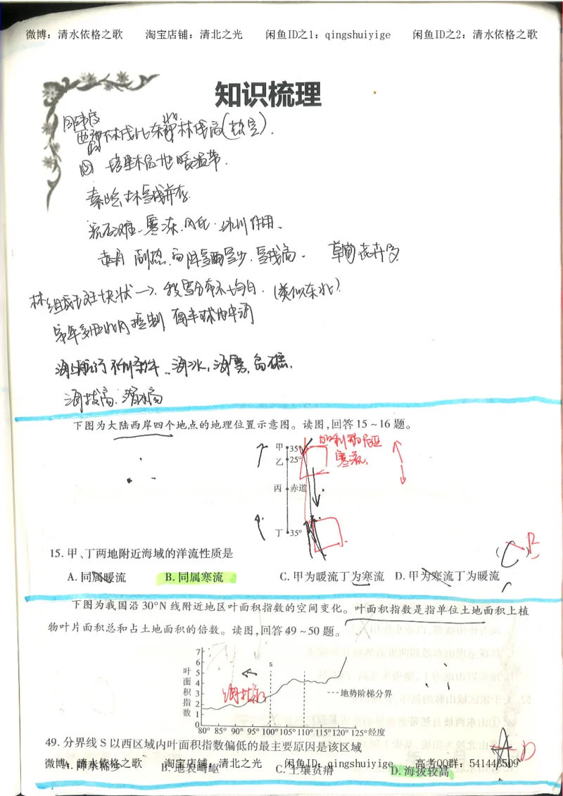 4.衡水中学高考积累与改错_地理（第4本）_162页_高中衡水学霸笔记_高中全部赠品_错题集高中九科_地理积累与改错