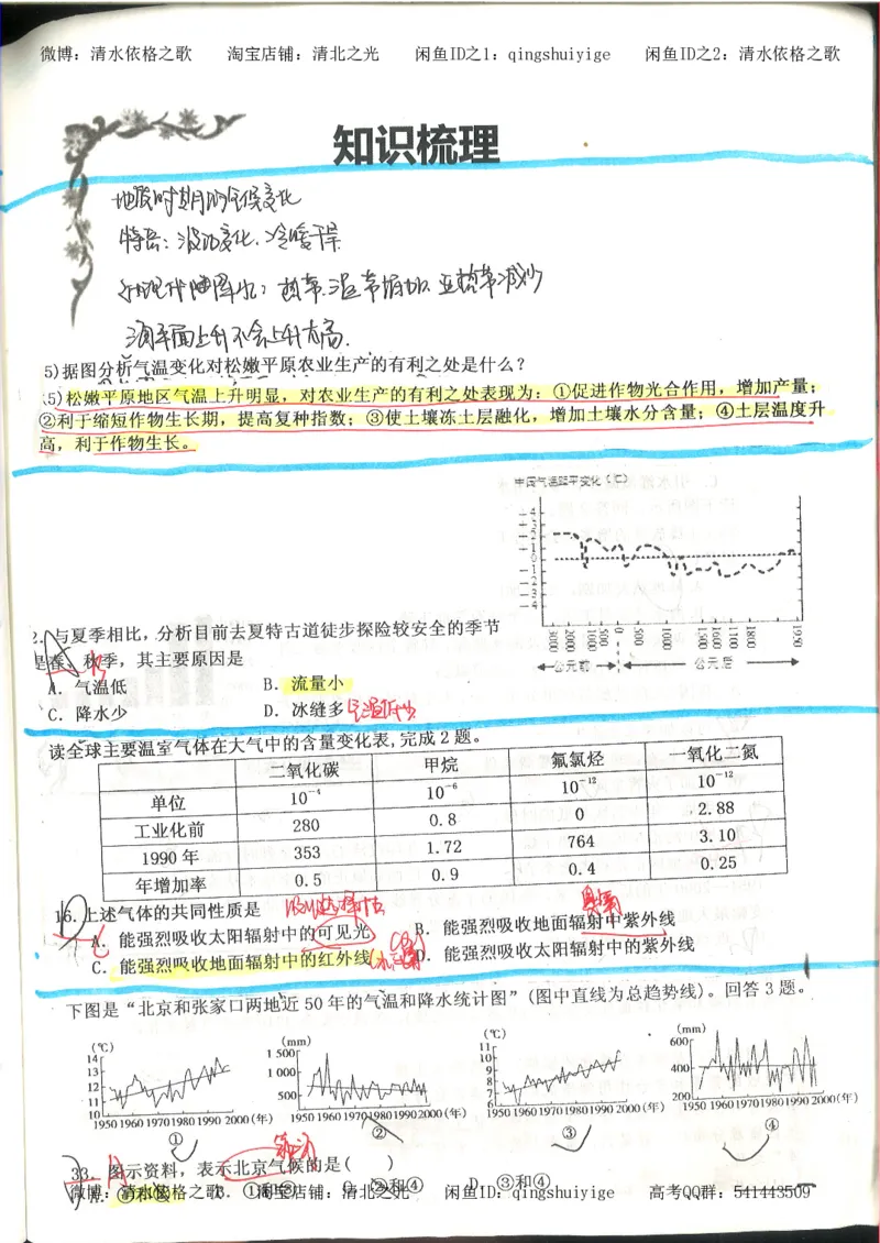 4.衡水中学高考积累与改错_地理（第4本）_162页_高中衡水学霸笔记_高中全部赠品_错题集高中九科_地理积累与改错