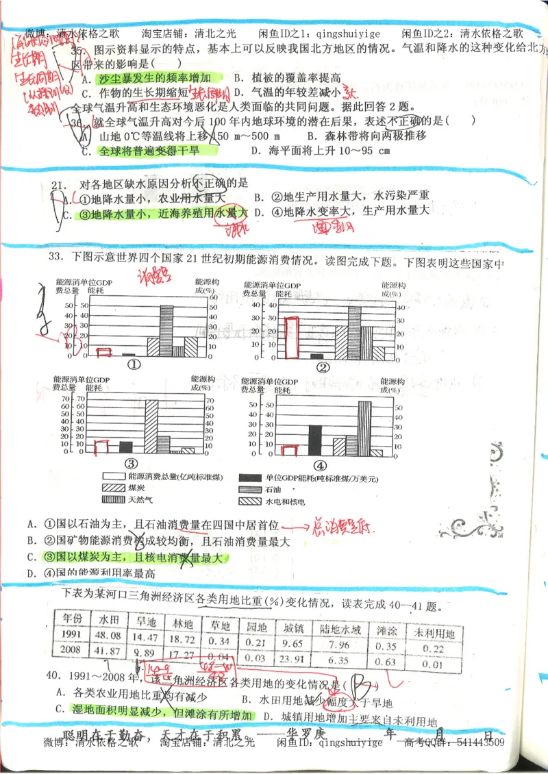 4.衡水中学高考积累与改错_地理（第4本）_162页_高中衡水学霸笔记_高中全部赠品_错题集高中九科_地理积累与改错
