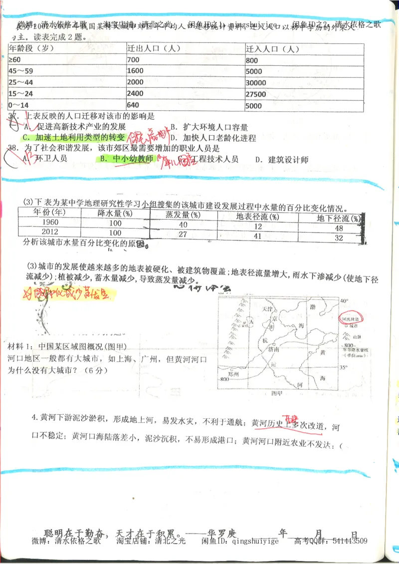 4.衡水中学高考积累与改错_地理（第4本）_162页_高中衡水学霸笔记_高中全部赠品_错题集高中九科_地理积累与改错