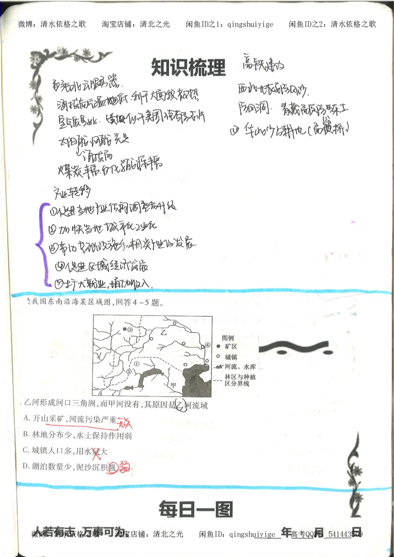 4.衡水中学高考积累与改错_地理（第4本）_162页_高中衡水学霸笔记_高中全部赠品_错题集高中九科_地理积累与改错