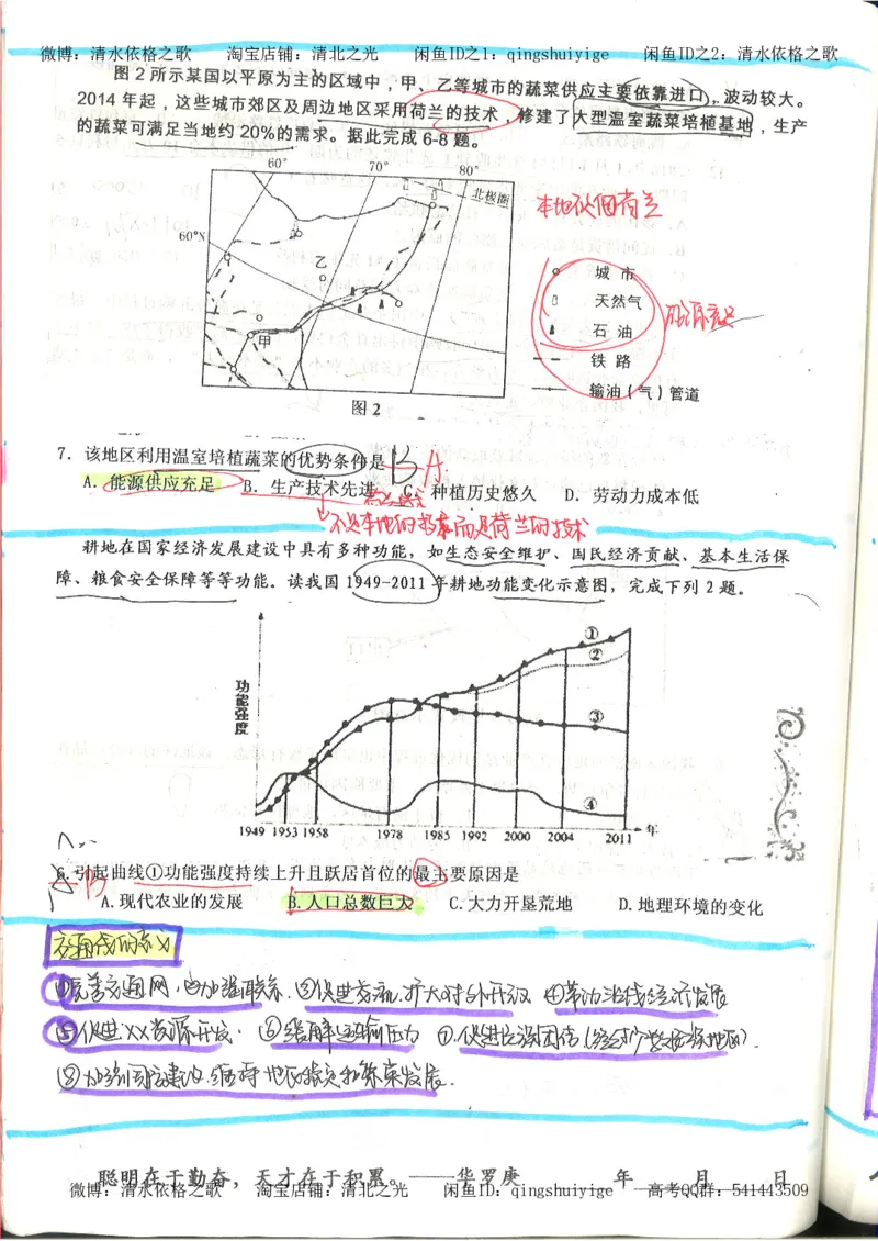 4.衡水中学高考积累与改错_地理（第4本）_162页_高中衡水学霸笔记_高中全部赠品_错题集高中九科_地理积累与改错