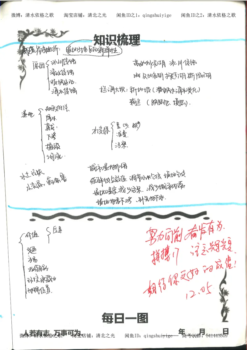 4.衡水中学高考积累与改错_地理（第4本）_162页_高中衡水学霸笔记_高中全部赠品_错题集高中九科_地理积累与改错