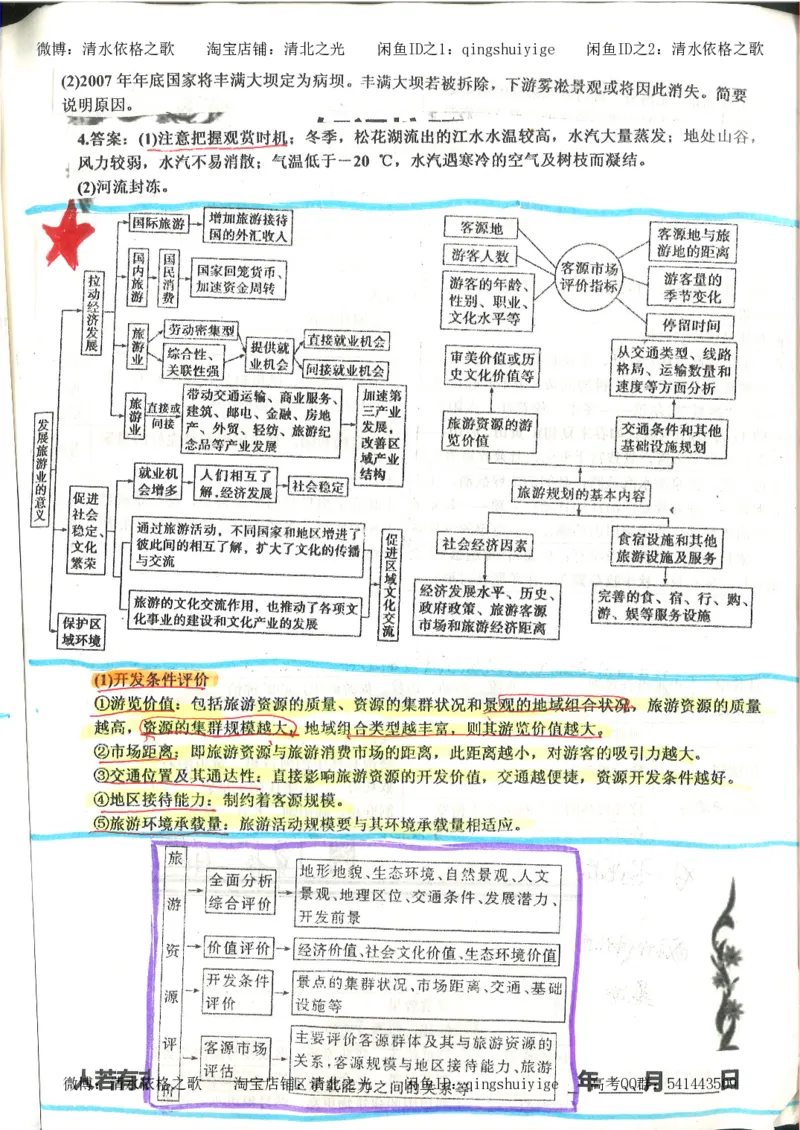 4.衡水中学高考积累与改错_地理（第4本）_162页_高中衡水学霸笔记_高中全部赠品_错题集高中九科_地理积累与改错