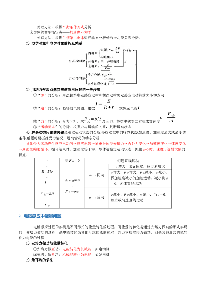 专题14电学中三大观点的综合应用（讲义）（原卷版）_4.2025物理总复习_2024年新高考资料_2.2024二轮复习_2024年高考物理二轮复习讲练测（新教材新高考）