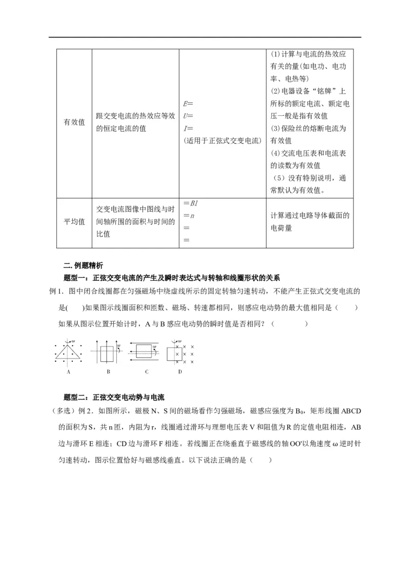 第90讲交变电流的产生、变化规律及四值的相关计算（原卷版）_4.2025物理总复习_2023年新高复习资料_专项复习_2023届高三物理高考复习101微专题模型精讲精练