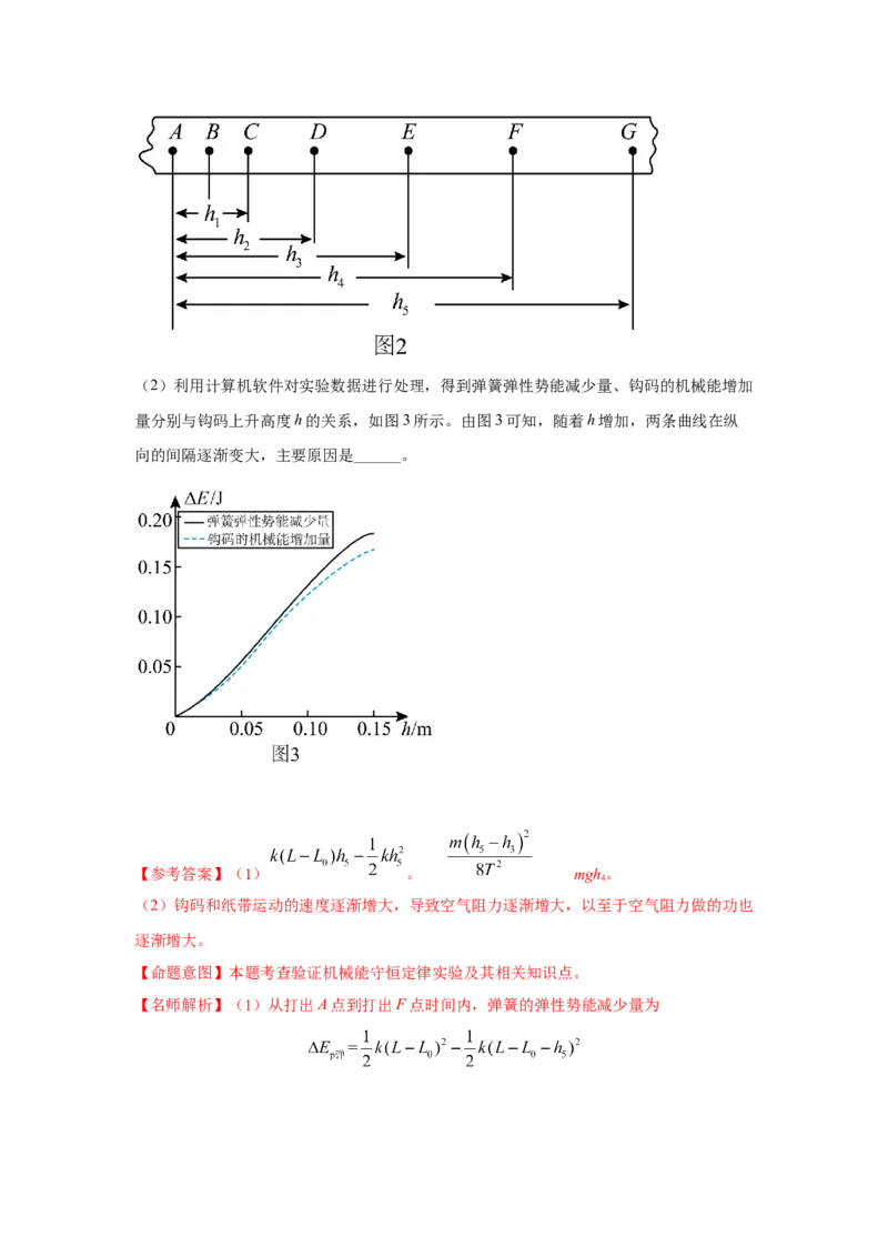 专题15.力学实验--2023高考二轮复习(解析版)_4.2025物理总复习_2023年新高复习资料_二轮复习_2023年高考物理二轮复习二十五专题精练287608825_专题15力学实验