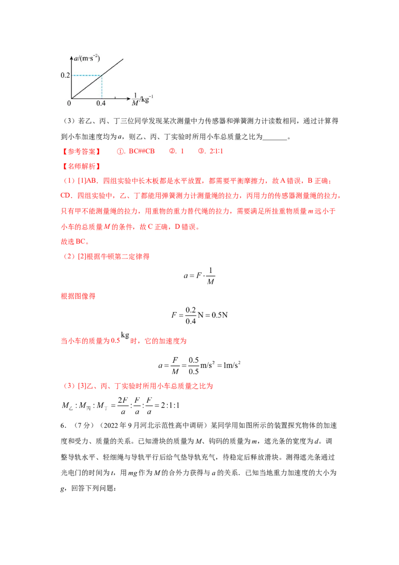 专题15.力学实验--2023高考二轮复习(解析版)_4.2025物理总复习_2023年新高复习资料_二轮复习_2023年高考物理二轮复习二十五专题精练287608825_专题15力学实验