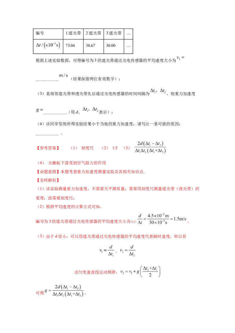 专题15.力学实验--2023高考二轮复习(解析版)_4.2025物理总复习_2023年新高复习资料_二轮复习_2023年高考物理二轮复习二十五专题精练287608825_专题15力学实验