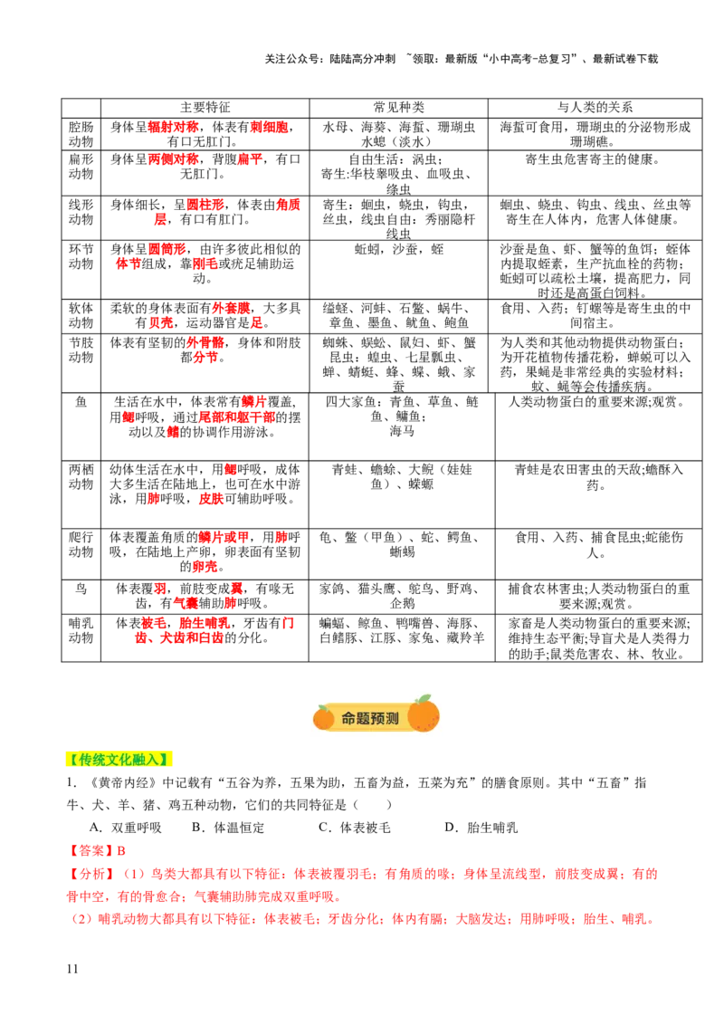 主题二生物的多样性（讲练）（解析版）_02中考总复习（2026版更新中）_08-生物-中考总复习_2025中考复习资料_2025中考二轮课件ppt+讲义+练习生物_讲义+练习_719