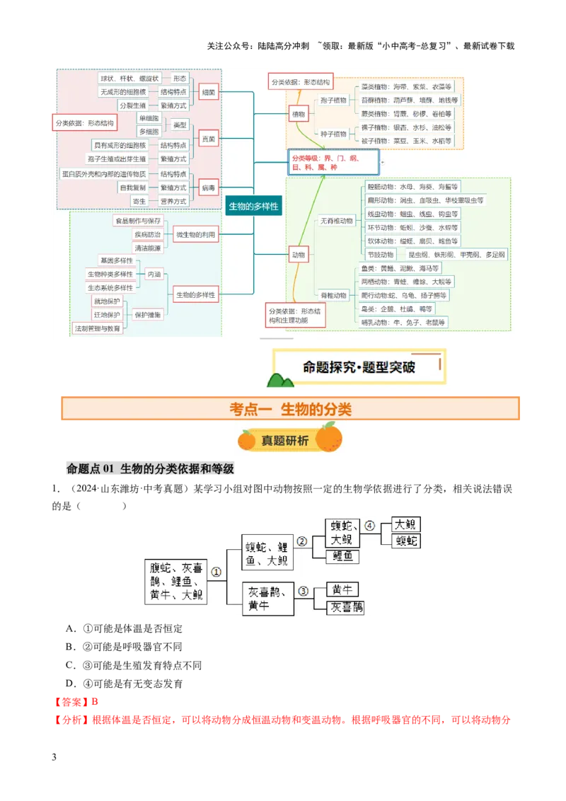 主题二生物的多样性（讲练）（解析版）_02中考总复习（2026版更新中）_08-生物-中考总复习_2025中考复习资料_2025中考二轮课件ppt+讲义+练习生物_讲义+练习_719