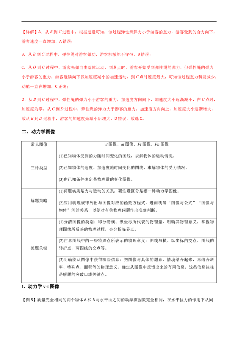专题16动力学动态分析、动力学图像问题（解析版）_4.2025物理总复习_2023年新高复习资料_一轮复习_2023届高三物理一轮复习多维度导学与分层专练