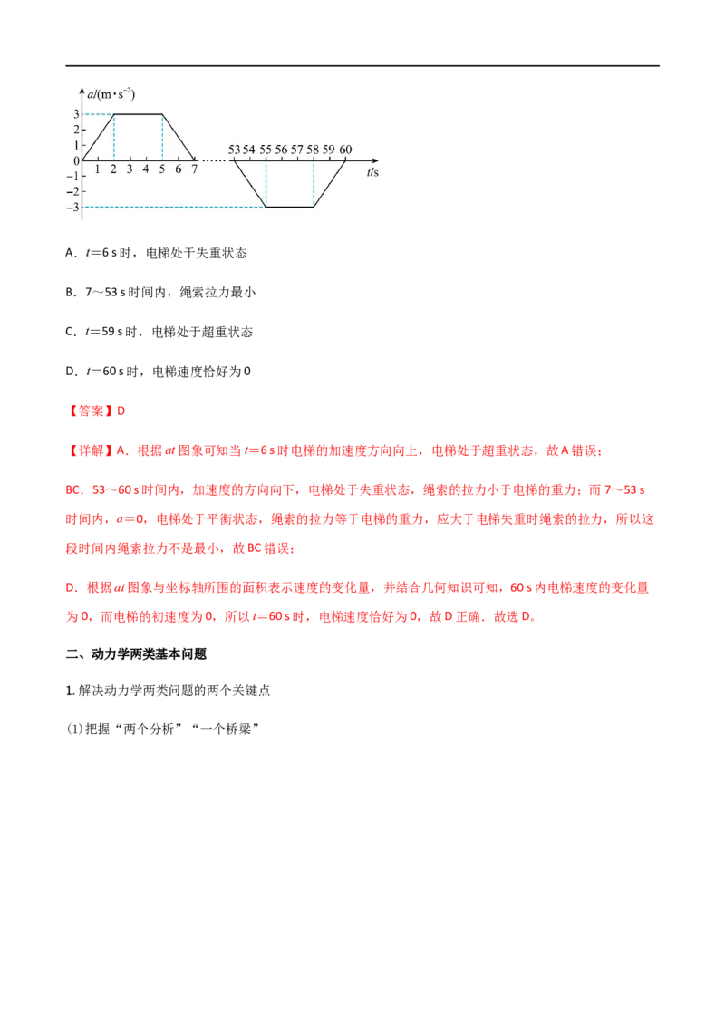 专题15超重失重、等时圆和动力学两类基本问题（解析版）_4.2025物理总复习_2023年新高复习资料_一轮复习_2023届高三物理一轮复习多维度导学与分层专练