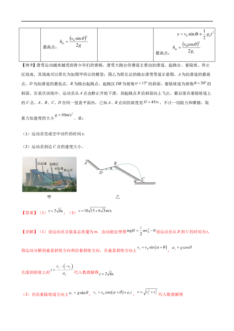 专题23平抛运动临界问题、相遇问题、类平抛运和斜抛运动（解析版）_4.2025物理总复习_2023年新高复习资料_一轮复习_2023届高三物理一轮复习多维度导学与分层专练