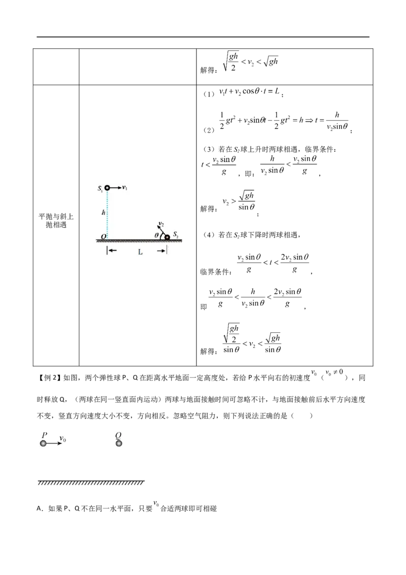 专题23平抛运动临界问题、相遇问题、类平抛运和斜抛运动（解析版）_4.2025物理总复习_2023年新高复习资料_一轮复习_2023届高三物理一轮复习多维度导学与分层专练