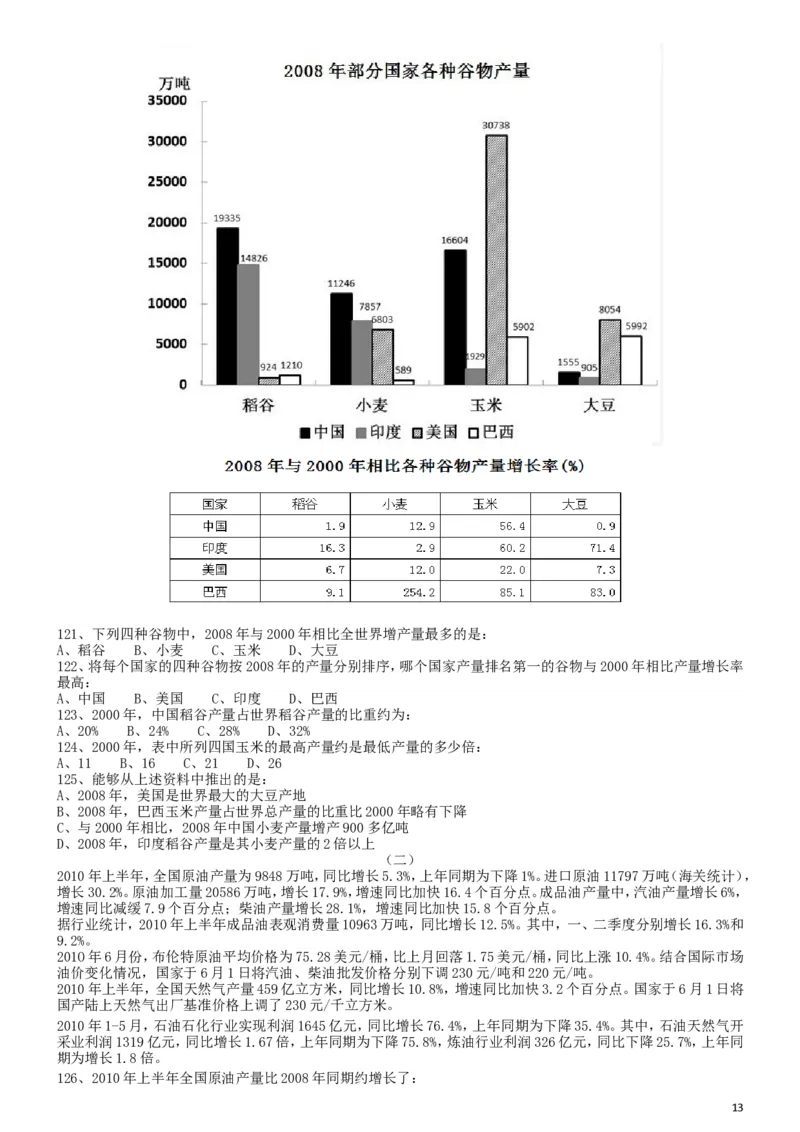 2011年国家公务员考试《行测》真题卷_34省+国考真题_此文件夹为word版,不推荐使用_此word版为,不推荐使用_此word版为,不推荐使用_国考2000-2022真题