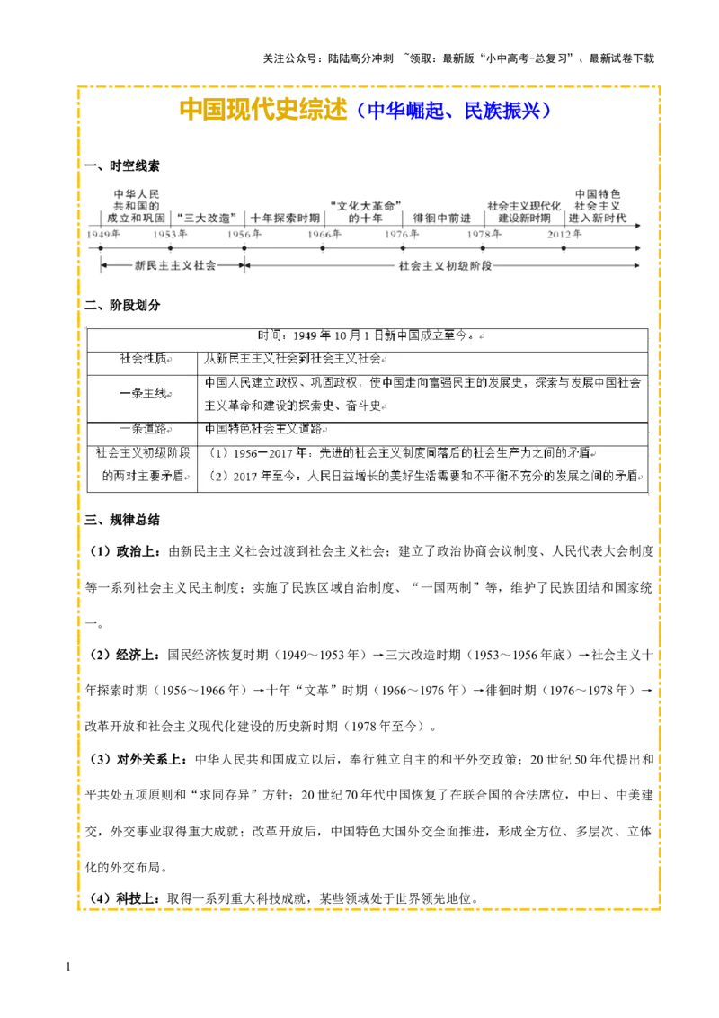主题09+改革开放前（1949_1978）（历史时空+热词背诵+考点梳理+素养导向+命题预测）-2025年中考历史一轮知识点梳理_02中考总复习（2026版更新中）_06-历史-中考总复习_2025年中考复习资料