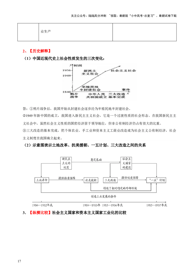 主题09+改革开放前（1949_1978）（历史时空+热词背诵+考点梳理+素养导向+命题预测）-2025年中考历史一轮知识点梳理_02中考总复习（2026版更新中）_06-历史-中考总复习_2025年中考复习资料