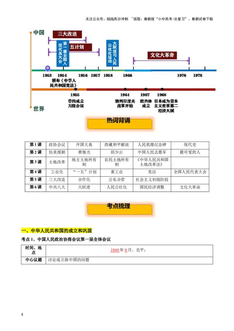 主题09+改革开放前（1949_1978）（历史时空+热词背诵+考点梳理+素养导向+命题预测）-2025年中考历史一轮知识点梳理_02中考总复习（2026版更新中）_06-历史-中考总复习_2025年中考复习资料