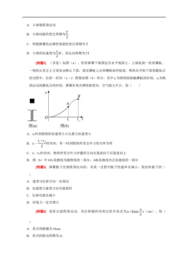 专题31机械振动（原卷版）_4.2025物理总复习_赠品通用版（老高考）复习资料_专项复习_2023年高考冲刺物理热点知识讲练与题型归纳（全国通用）