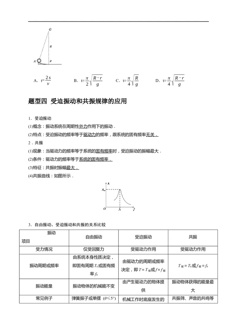 专题31机械振动（原卷版）_4.2025物理总复习_赠品通用版（老高考）复习资料_专项复习_2023年高考冲刺物理热点知识讲练与题型归纳（全国通用）