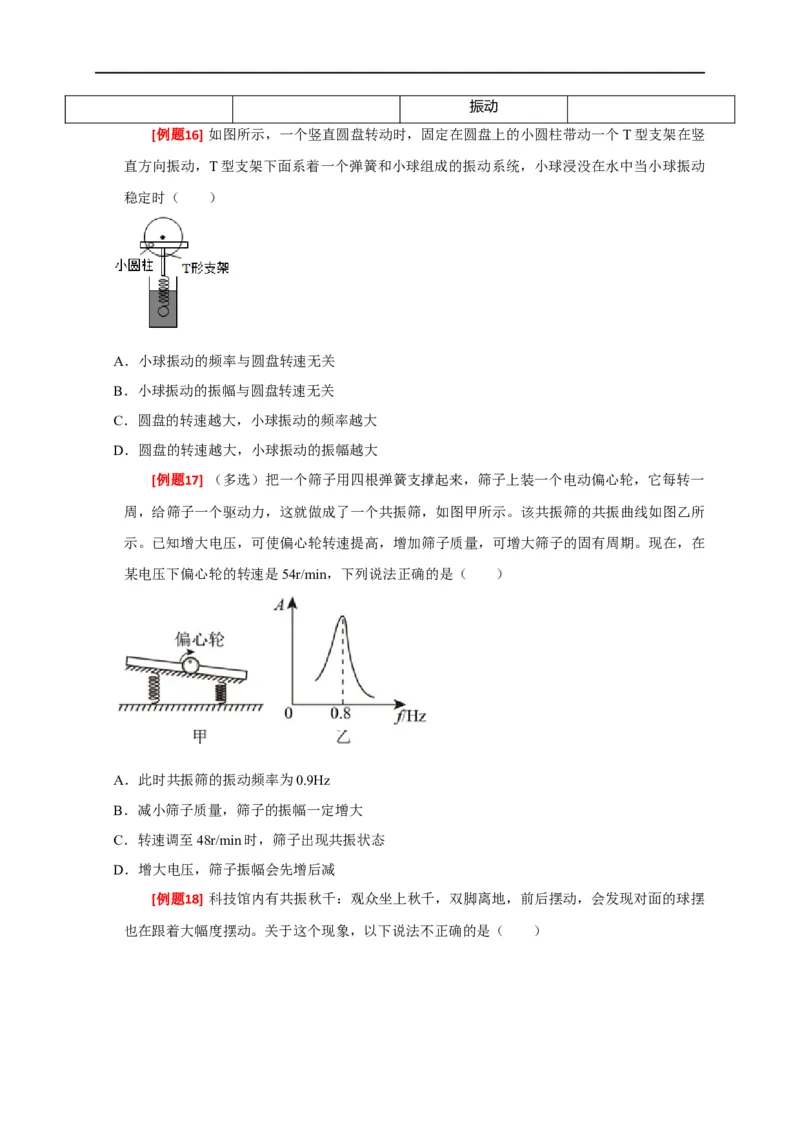 专题31机械振动（原卷版）_4.2025物理总复习_赠品通用版（老高考）复习资料_专项复习_2023年高考冲刺物理热点知识讲练与题型归纳（全国通用）