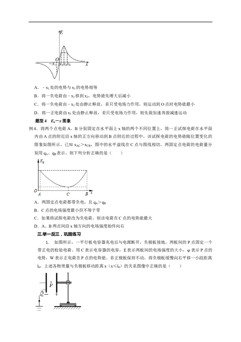 第50讲电场中的图像（原卷版）_4.2025物理总复习_2023年新高复习资料_专项复习_2023届高三物理高考复习101微专题模型精讲精练