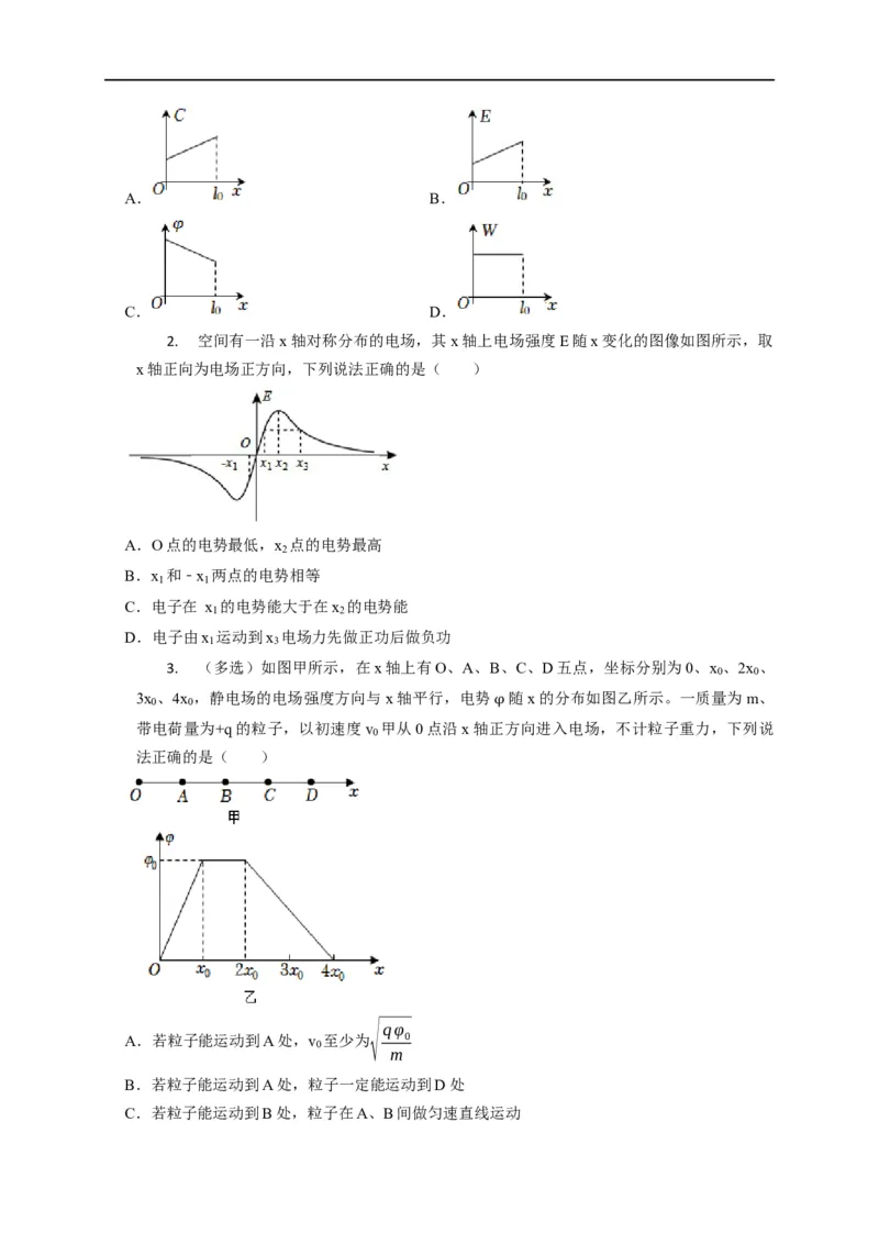 第50讲电场中的图像（原卷版）_4.2025物理总复习_2023年新高复习资料_专项复习_2023届高三物理高考复习101微专题模型精讲精练