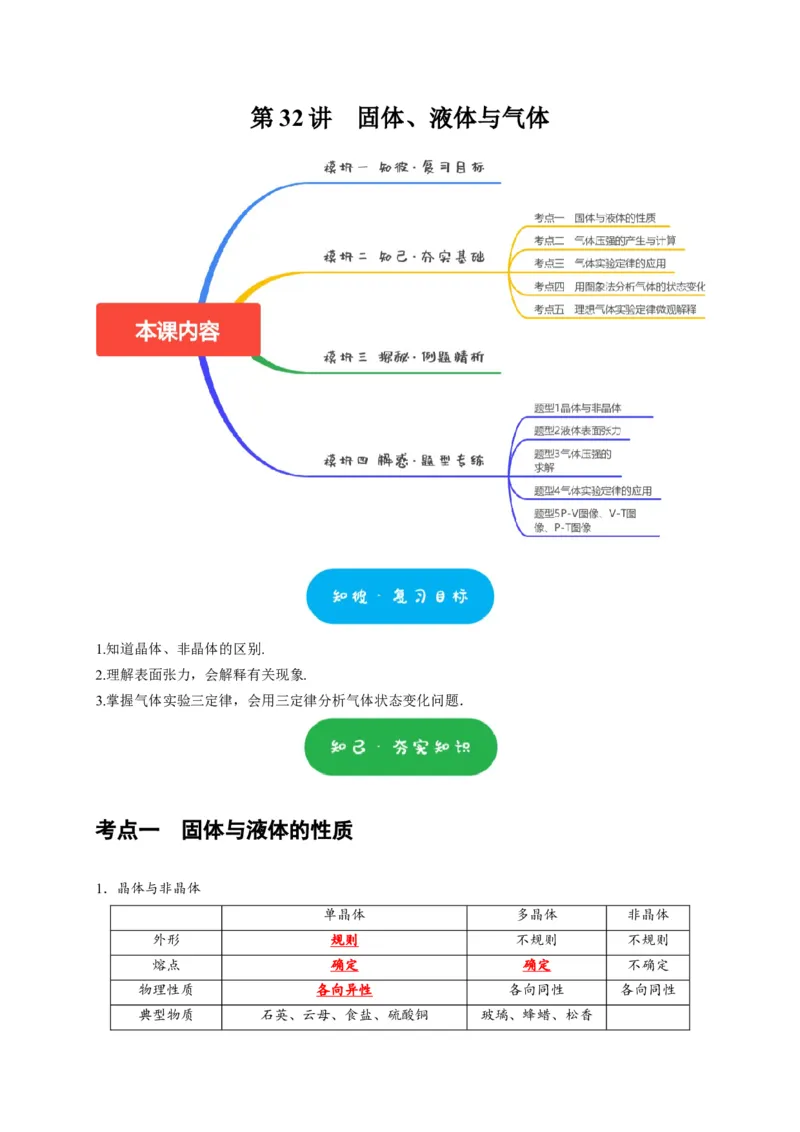 第32讲　固体、液体与气体（解析版）_4.2025物理总复习_2025年新高考资料_一轮复习_2025届高考物理一轮复习考点精讲精练（全国通用）（完结）