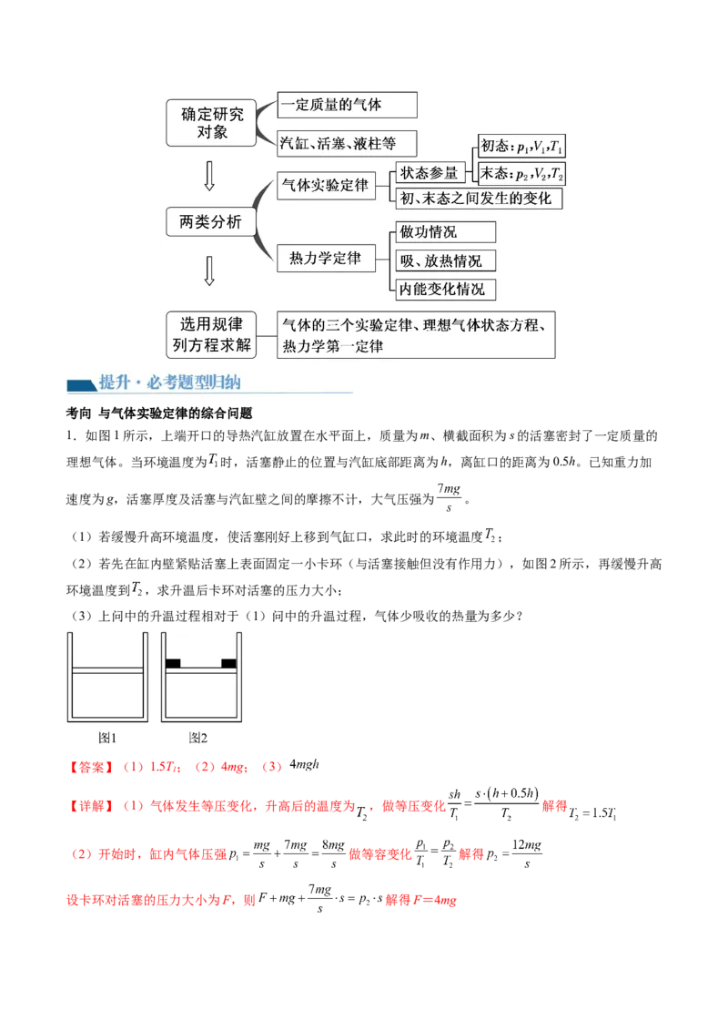 第69讲热力学定律与能量守恒定律（讲义）（解析版）_4.2025物理总复习_2024年新高考资料_1.2024一轮复习_2024年高考物理一轮复习讲练测（新教材新高考）