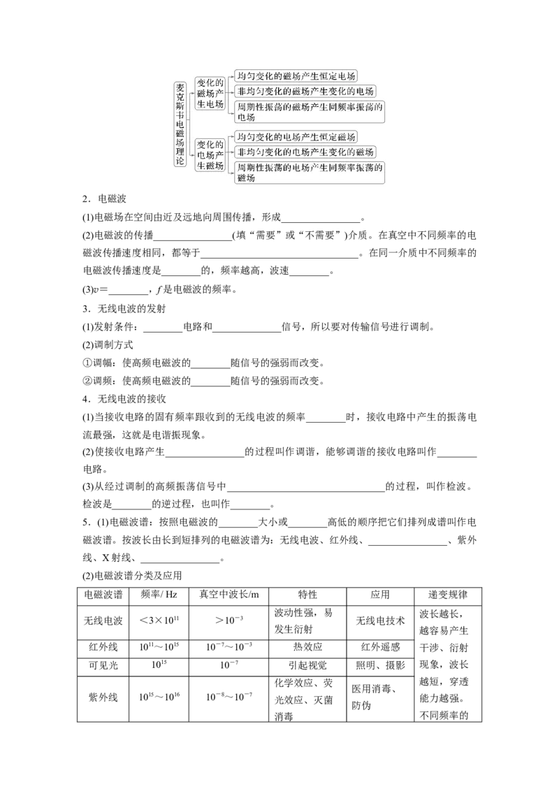 第十三章　第3课时　电磁振荡与电磁波_4.2025物理总复习_2025年新高考资料_一轮复习_2025物理大一轮复习讲义+课件ppt（完结）_2025物理大一轮复习讲义学生用书Word版文档整书